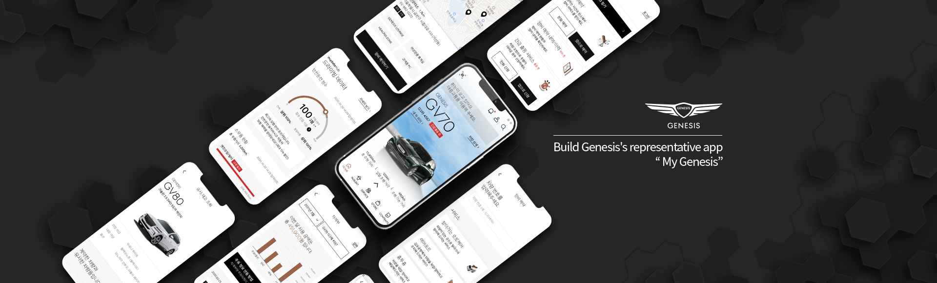 Development of 'My Genesis' representative App