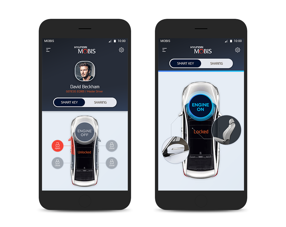 Advanced development of smart phone apps by applying a smart key system that supports wireless charing/NFC