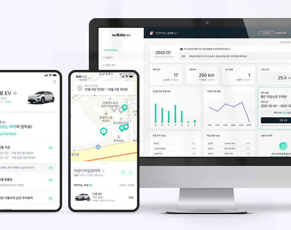 Development of Kia Motors Mobility Platform