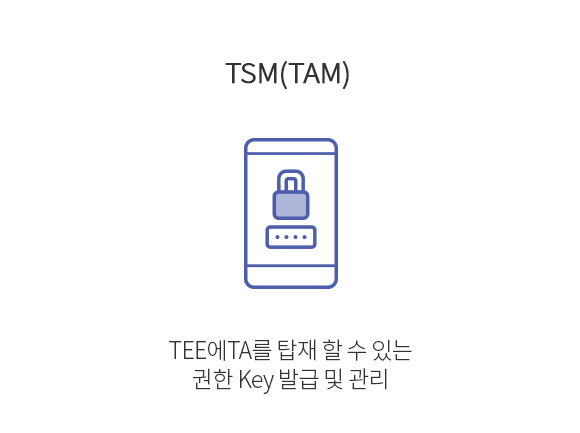 TEE와 WEC를 기반으로 하는 범용적 보안 솔루션