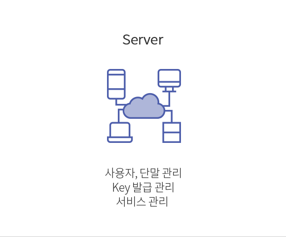 TEE와 WEC를 기반으로 하는 범용적 보안 솔루션