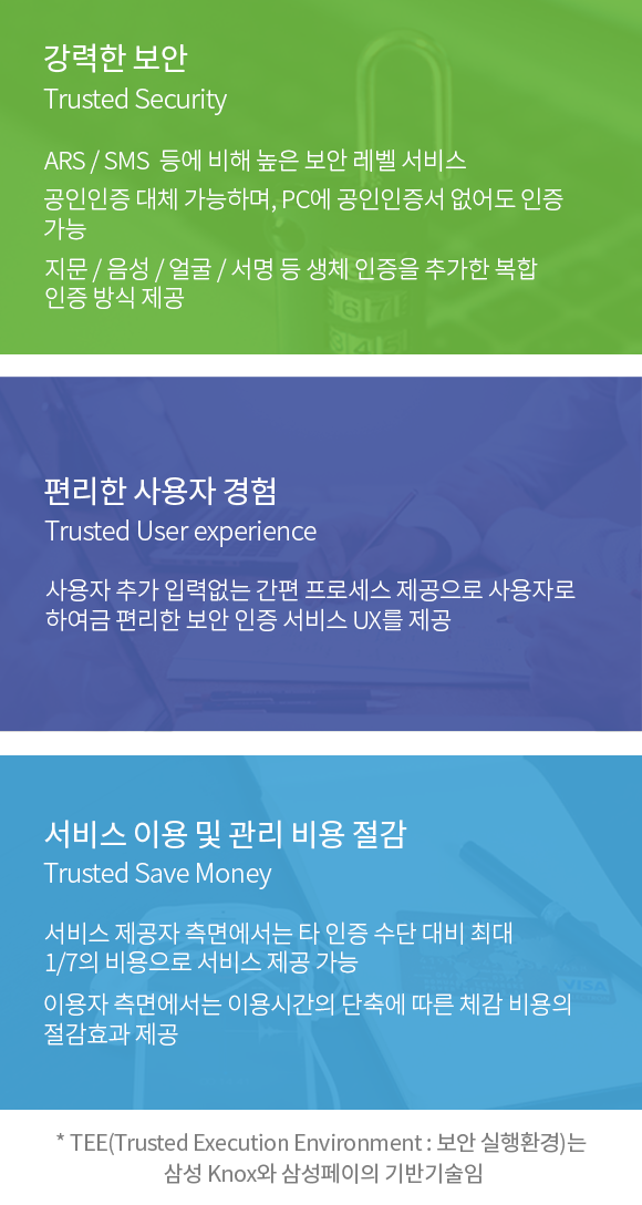 국제 표준 TEE 기반의 간편하고 안전한 인증 보안 솔루션