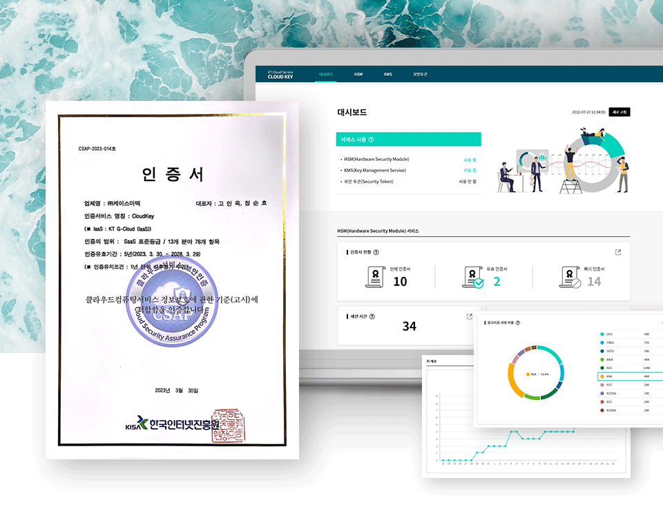 최초의 클라우드형 HSM 서비스 “CloudKey” 구축